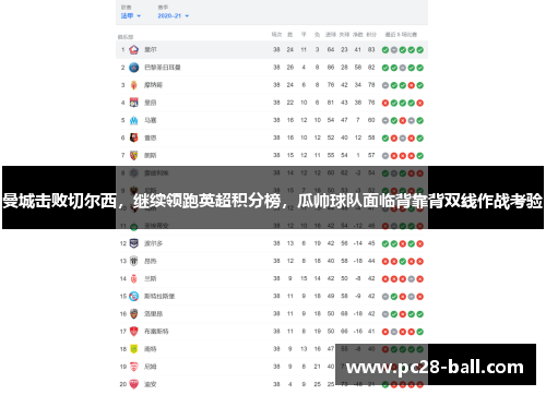 曼城击败切尔西，继续领跑英超积分榜，瓜帅球队面临背靠背双线作战考验