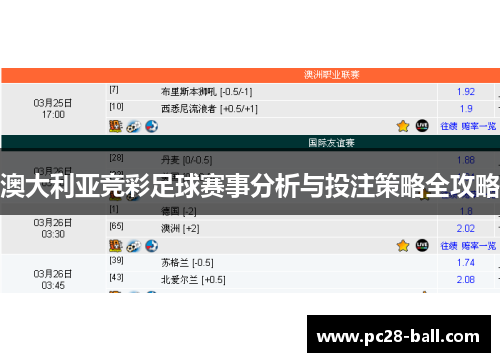 澳大利亚竞彩足球赛事分析与投注策略全攻略